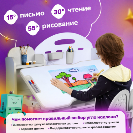 2. Угол наклона